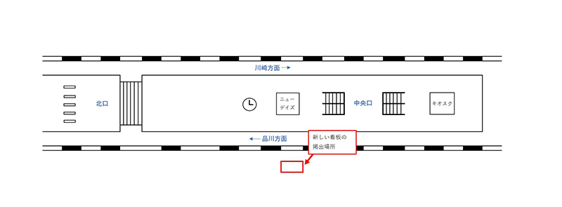 駅構内図 　新しい看板の掲出場所